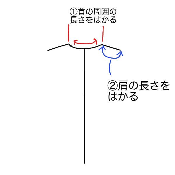 コートの型紙の作り方 : リカちゃん服ハンドメイド りんごぽんのおうち