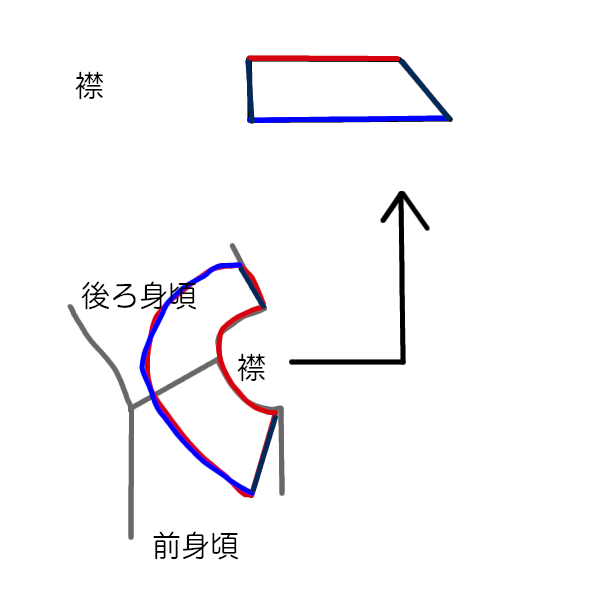 シャツの襟