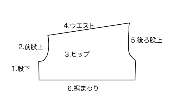 111美211