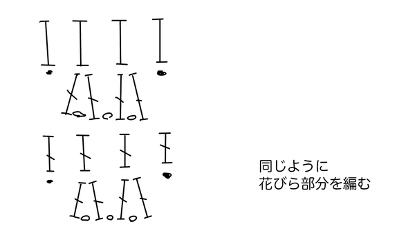 ミキちゃんマキちゃん編みドレス鼻部分