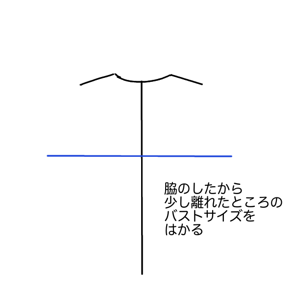 コートの型紙の作り方 : リカちゃん服ハンドメイド りんごぽんのおうち