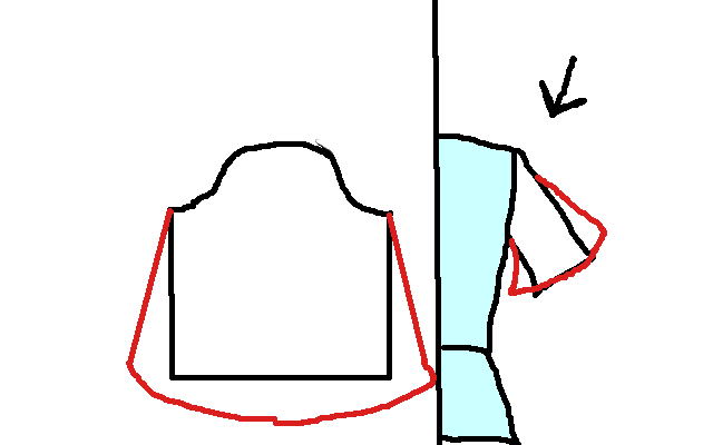 人形服 袖の型紙の作り方とアレンジ方法 リカちゃん服ハンドメイド りんごぽんのおうち 札幌市