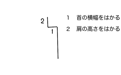 36e361c5-s