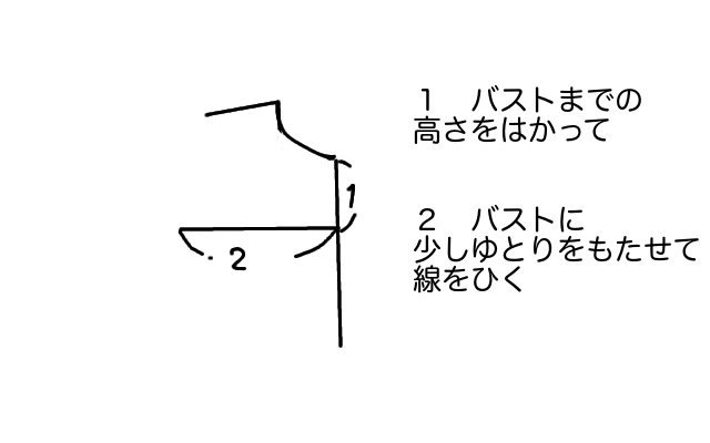 型紙の作り方 ワンピースの身頃 リカちゃん服ハンドメイド りんごぽんのおうち 札幌市 型紙の作り方 ワンピースの身頃 リカちゃん服ハンドメイド りんごぽんのおうち 札幌市