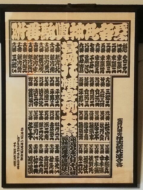 1996年富岡八幡宮神輿番付