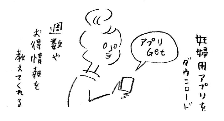 【妊娠日記6】妊婦用アプリ