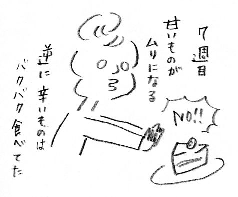 【妊娠日記7】味覚が変わる