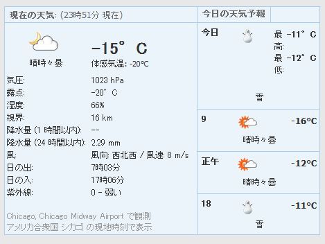 $勇気凛りんオフィシャルブログ「勇気凛りん料理とお菓子 rinrepi☆」Powered by Ameba