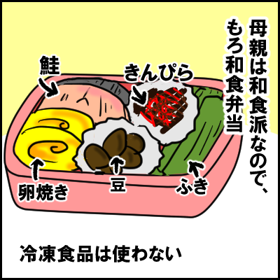 bentou2