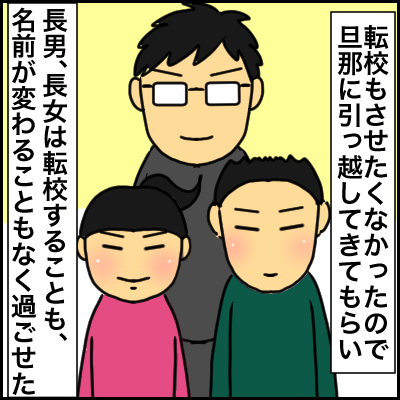 ACEF5A64-701B-44C2-80F9-9F5E8ECA6193