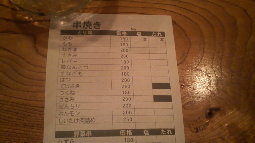 鶴見 やき鳥 こまつ りんりんパパの釣行 ぐるめ 生活日記