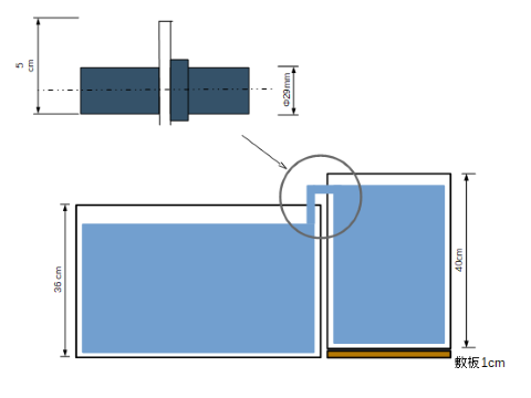 Flu　90cmガラス水槽用上部フィルター　角穴　穴あけ加工 90 水槽 上部フィルター」の人気商品一覧 | 安い商品を通販