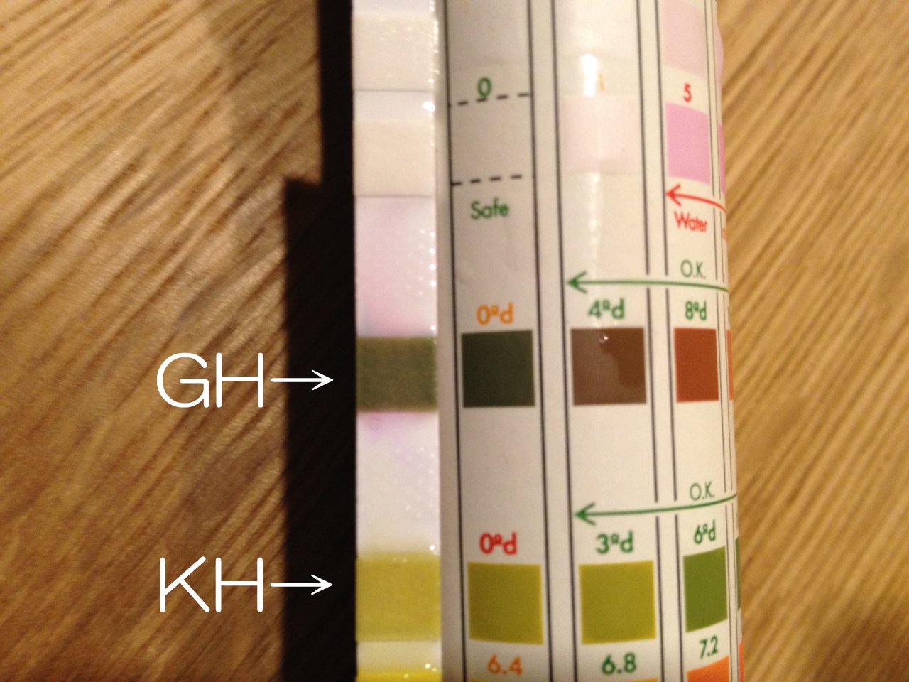 セール商品 水質チェック 簡単 Ph Gh Kh No2 No3 テトラテスト6in1 25回分 テトラ Shipsctc Org