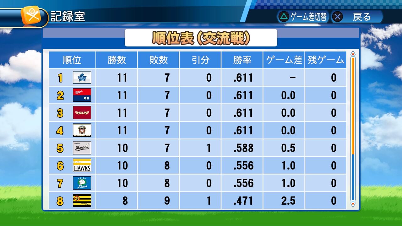 パワプロ16マイライフ2人目 25 中年ぬるゲーマーまったりプレイ日記 パワプロ16マイライフ2人目 25 中年ぬるゲーマーまったりプレイ日記