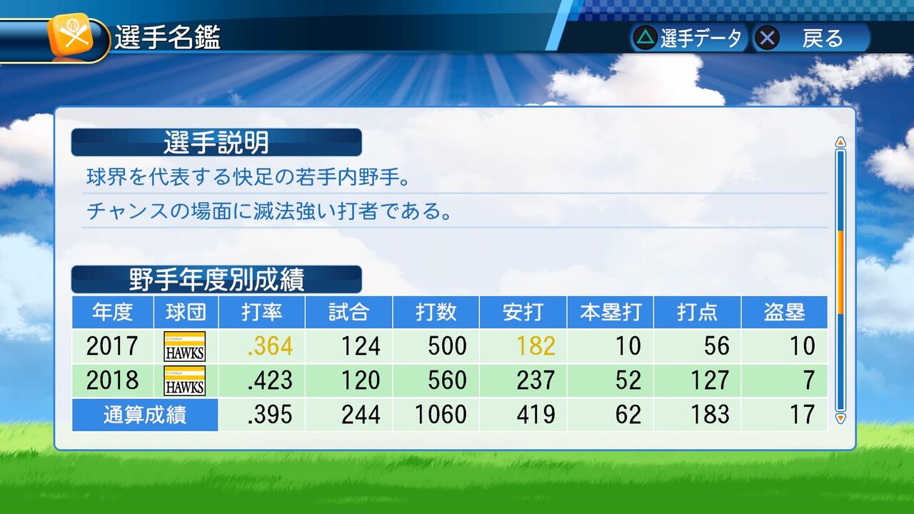 パワプロ16マイライフ２人目 中年ぬるゲーマーまったりプレイ日記