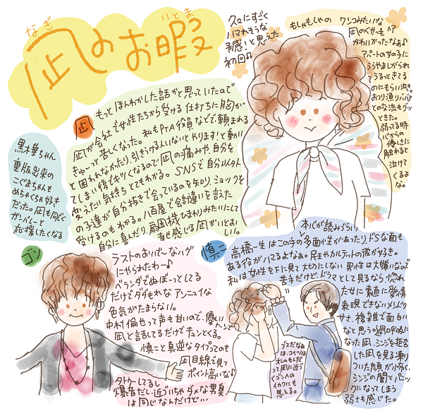 19年07月21日 むーらんるーじゅ