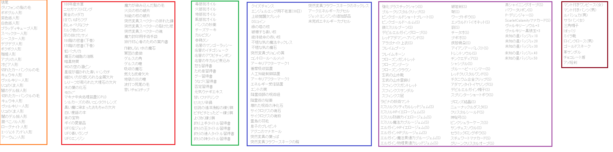 No Data ラテール No Data ラテール