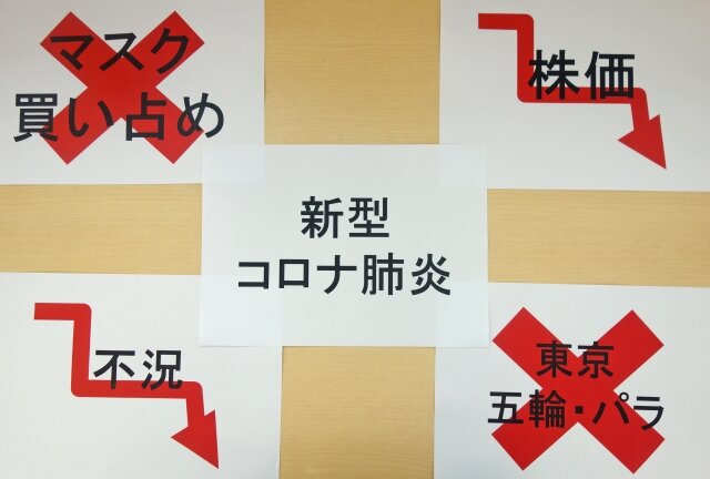 不況