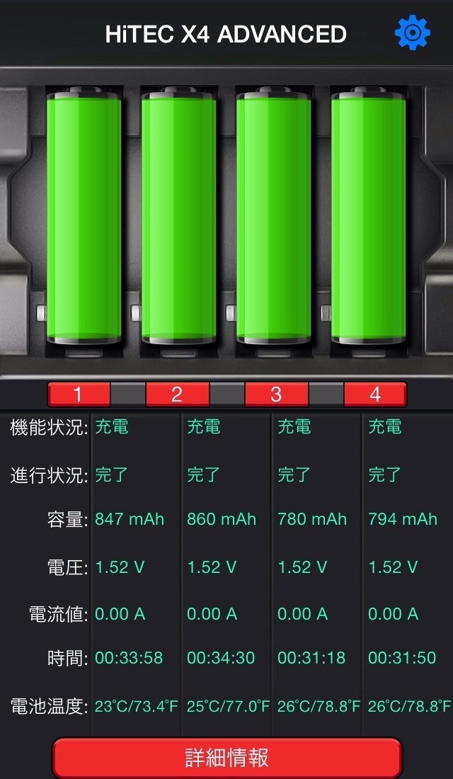 【複数セットの注文ページ】ミニ四駆 ザップド（高電圧処理）済みネオチャンプ 複数セットの注文ページ】ミニ四駆 ザップド（高電圧処理）済みネオ