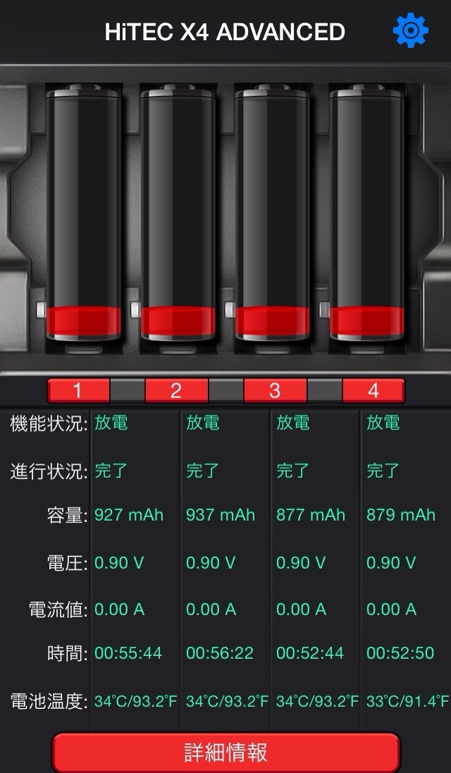 No．2 ミニ四駆 ネオチャンプ 慣らし済み 最安値』慣らし済み NEO