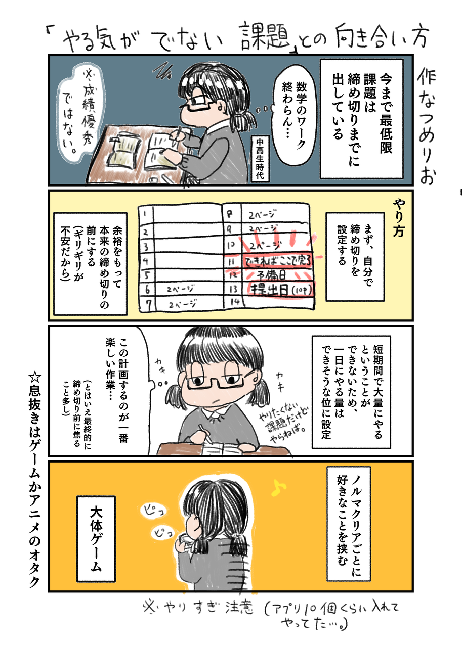 やる気の出ない課題との向き合い方 Sun And Moon やる気の出ない課題との向き合い方 Sun And Moon