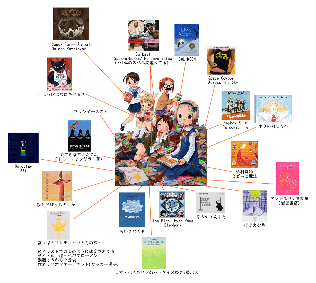 苺ましまろ157 最後は強い者が勝つのだー 二次萌えブログ 苺ましまろ157 最後は強い者が勝つのだー 二次萌えブログ