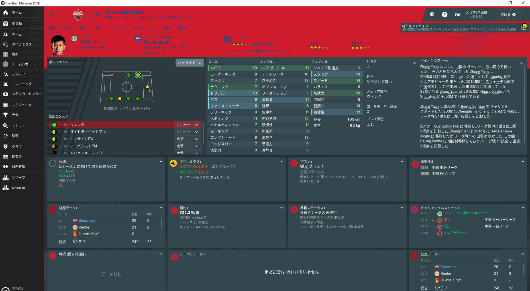 深圳fc 0 5 選手紹介 ブタ箱日記 深圳fc 0 5 選手紹介 ブタ箱日記