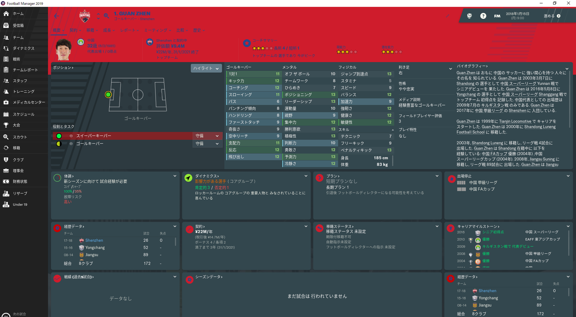 深圳fc 0 5 選手紹介 ブタ箱日記 深圳fc 0 5 選手紹介 ブタ箱日記
