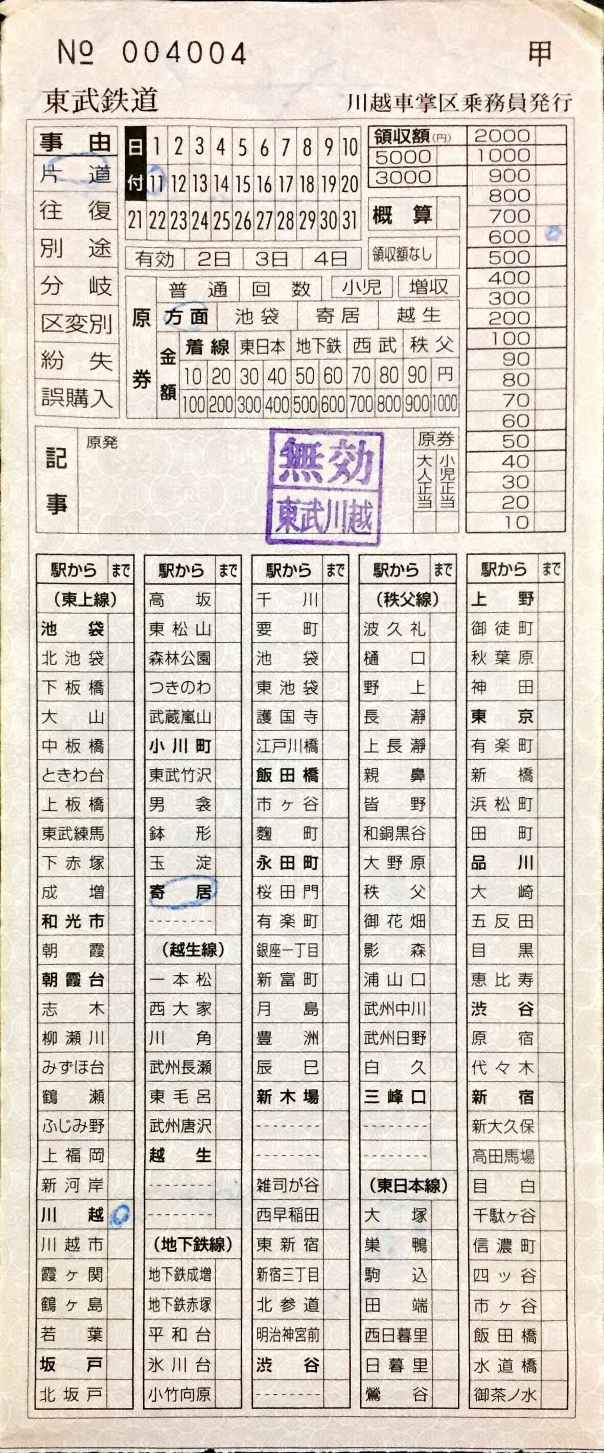 10％OFF 江ノ島観光 車内補充券 使用済 と記念切符 期限切