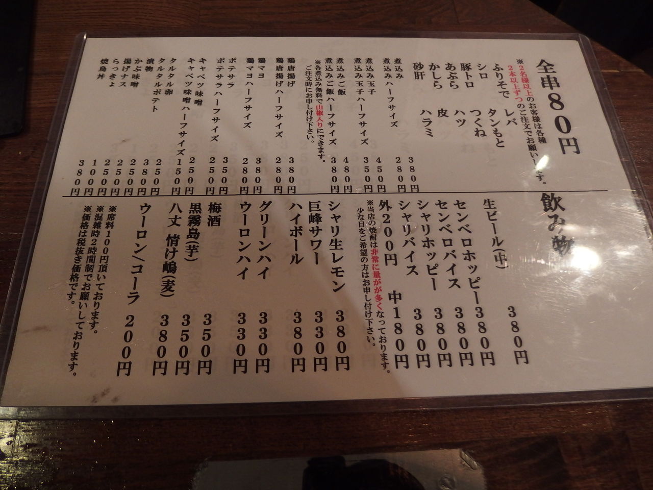 杉並区 西荻窪 焼き鳥どん西荻窪店 りしのカレーとお酒と美味しい物の本棚 杉並区 西荻窪 焼き鳥どん西荻窪店 りしのカレーとお酒と美味しい物の本棚