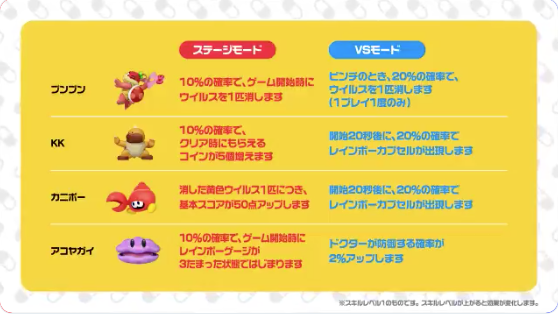 スクリーンショット 2019-07-08 22.16.26