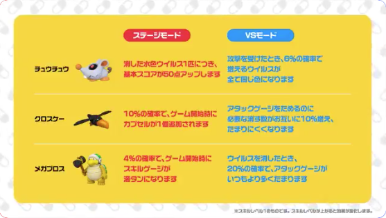 スクリーンショット 2019-07-08 22.16.37