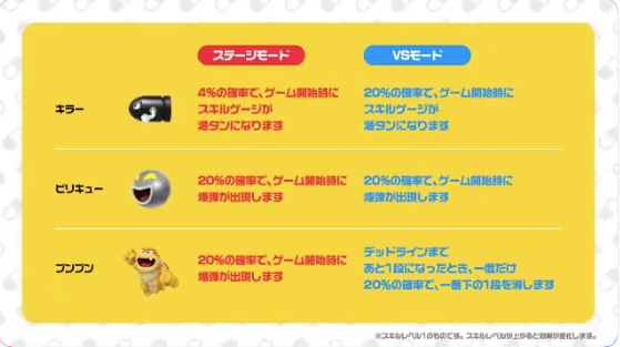 スクリーンショット 2019-07-06 19.54.06