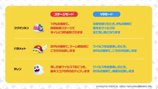 スクリーンショット 2019-07-08 22.16.31