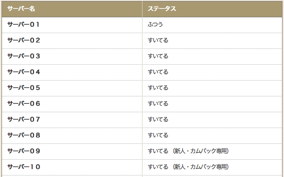 スクリーンショット 2020-01-29 10.45.50