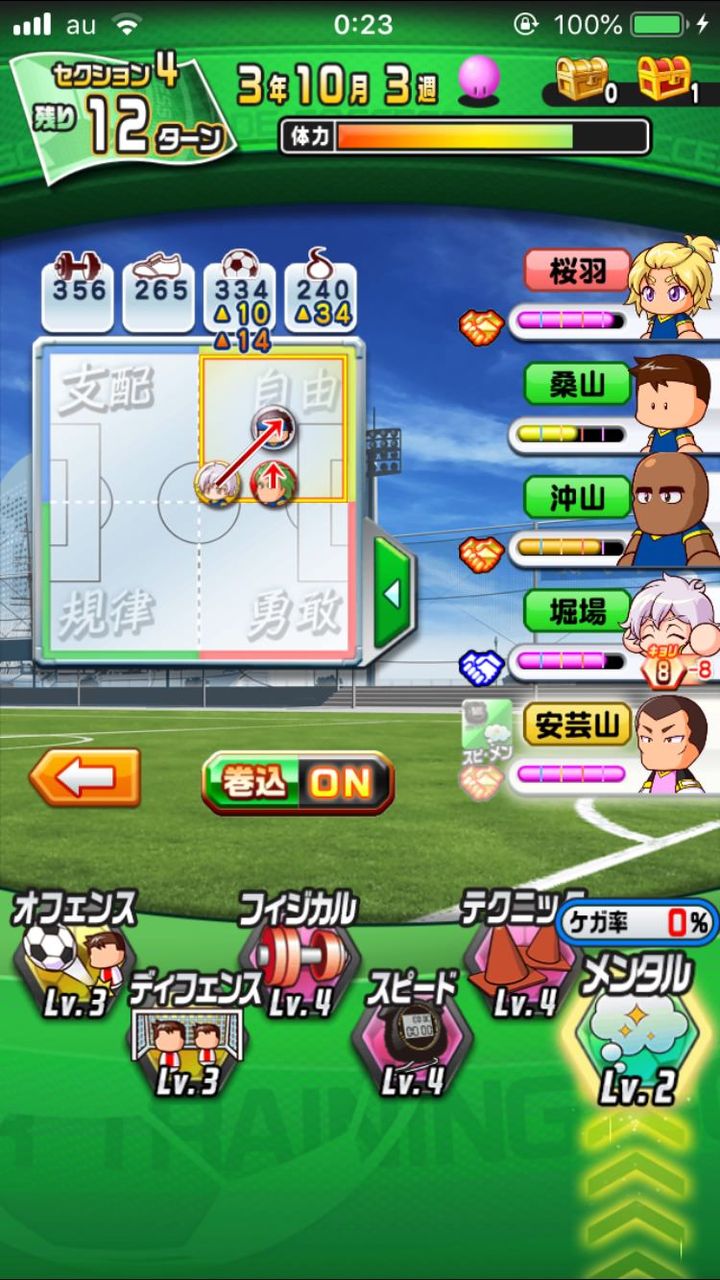 パワサカ 海皇山高校でのラブパワーはどれくらい大事だと思う パワサカ超速報