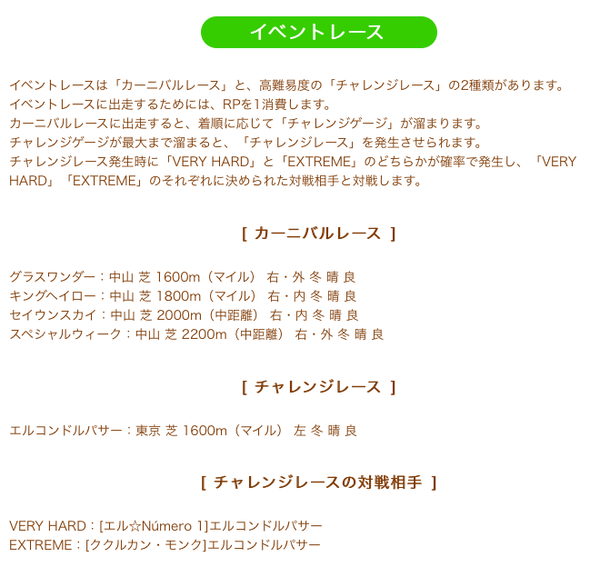 スクリーンショット 2022-01-11 12.20.25