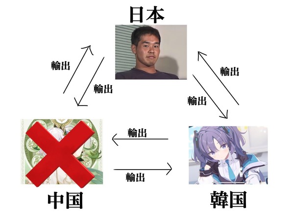 no title