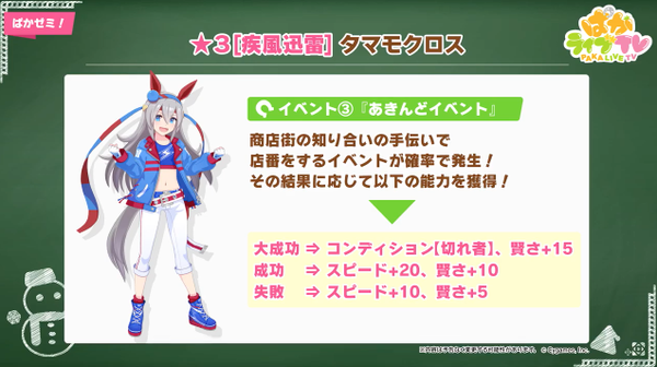 スクリーンショット 2021-12-20 20.40.32