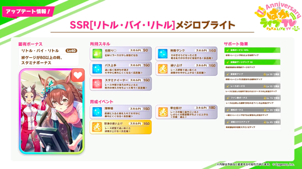 スクリーンショット 2022-02-22 18.49.25