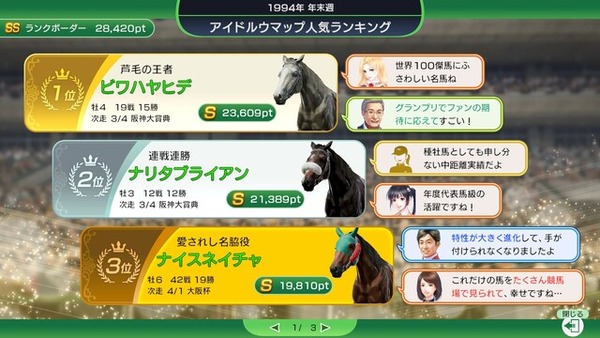 【ウマ娘】ウマ娘トレーナーにオススメの競馬ゲーム