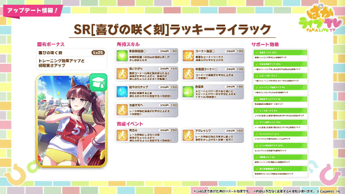 スクリーンショット 2025-02-22 21.35.34