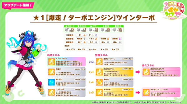スクリーンショット 2023-02-22 19.40.26