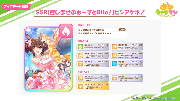 スクリーンショット 2021-05-27 21.08.27