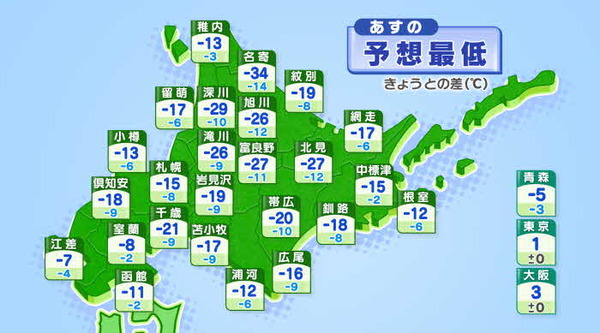 【ドラクエウォーク】北海道民ツラすぎワロタwwwのサムネイル画像