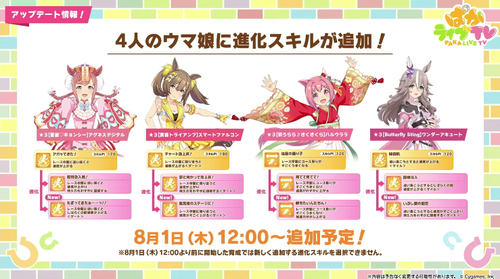 スクリーンショット 2024-07-27 20.50.45