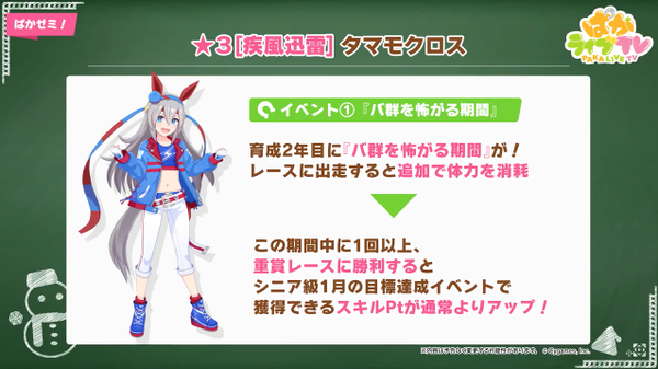 スクリーンショット 2021-12-20 20.35.47