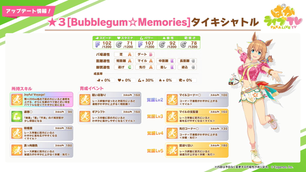 スクリーンショット 2022-06-29 20.49.34