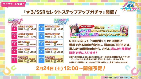 スクリーンショット 2024-02-22 21.32.31