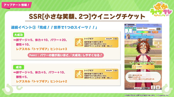 スクリーンショット 2024-01-29 20.52.04